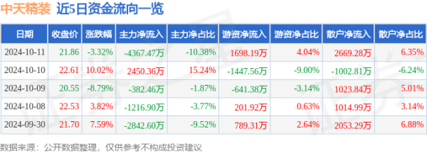 kaiyun官方网站其所属行业装修遮拦当今上升-ky体育登录官网